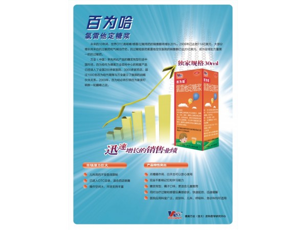 百為哈（氯雷他定糖漿）