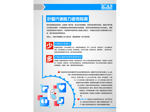 英格爾葉酸基因檢測