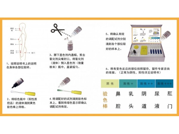 愛早知癌癥篩查試劑