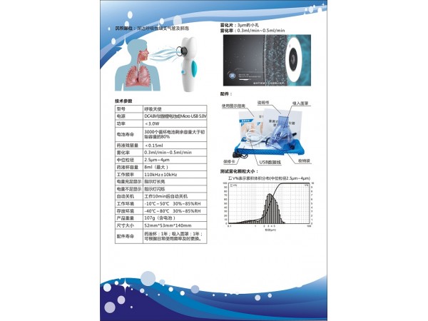 便攜式微網(wǎng)超聲霧化器