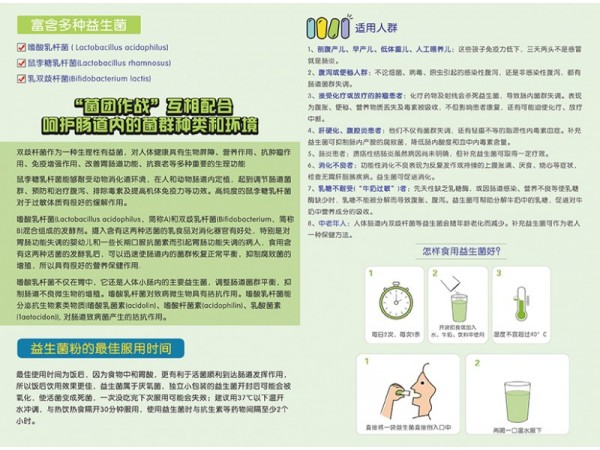 復合活性益生菌