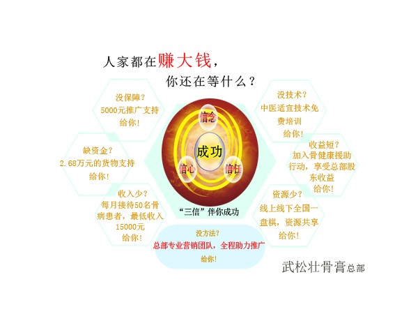 武松壯骨膏新微商新零售