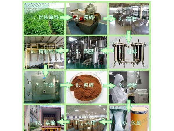 荼普生鈉原料藥