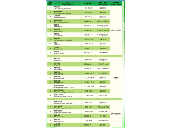 茶堿  支氣管哮喘