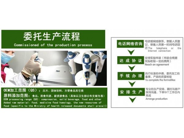 小分子膠原蛋白肽