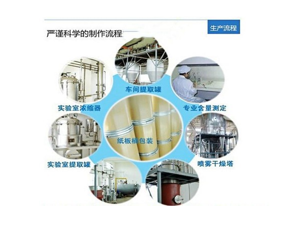 醫(yī)藥原料 雙氯芬酸鈉