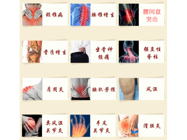 關(guān)相龍一付膏