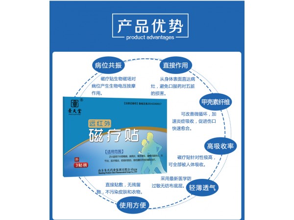 腰椎間盤突出膏藥