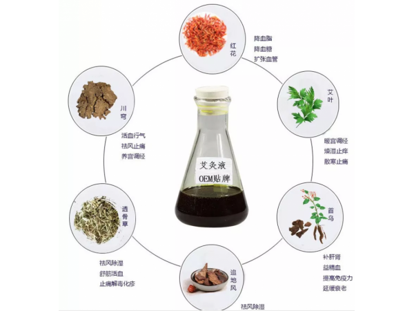 筋骨冷敷凝膠貼牌代加工 中藥艾灸液廠家oem定制