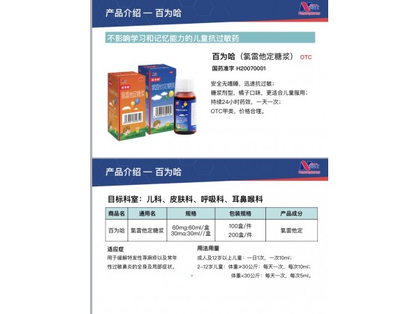 百為哈（氯雷他定糖漿）