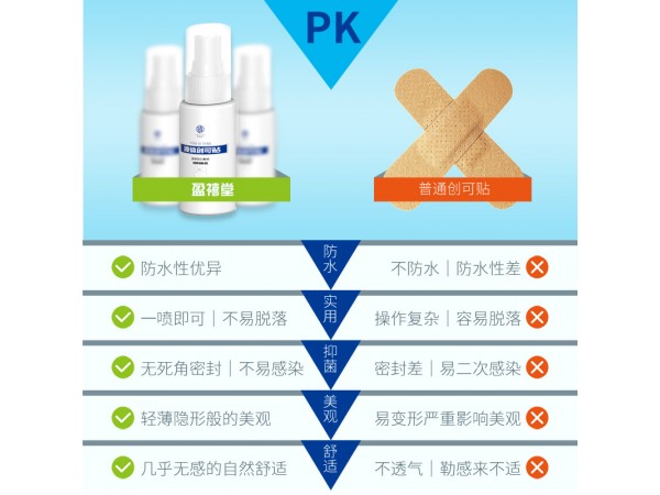 液體創(chuàng)可貼