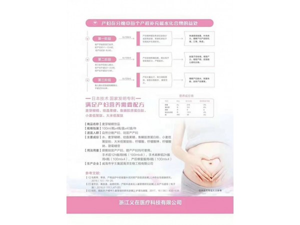 中在*產(chǎn)能 麥芽糊精飲品