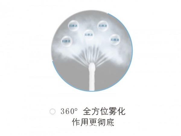 婦恩潔醫(yī)用抗菌凝膠敷料