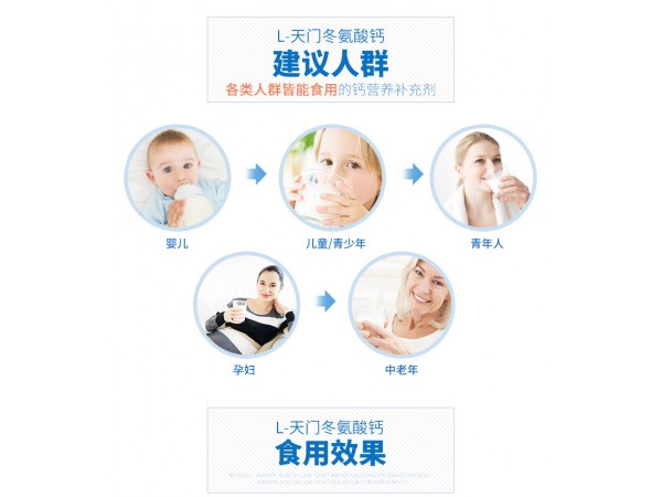 天門冬氨酸鈣納齊中老年人骨質(zhì)疏松鈣立速孕婦納米螯合鈣