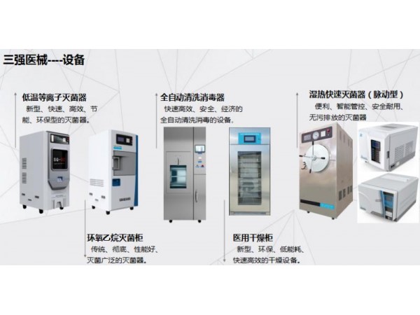 低溫等離子滅菌器