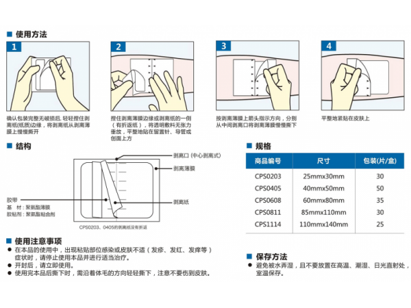 透明敷料CATHEREEPLUS