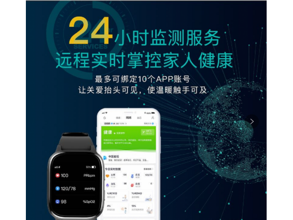 安頓預(yù)警手表