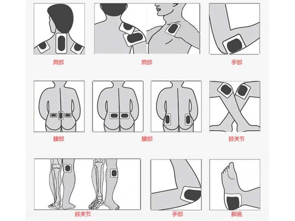 艾草異性貼關(guān)節(jié)貼