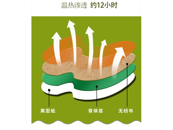 異形貼加工貼牌