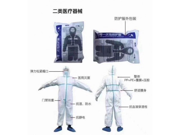 醫(yī)用防護(hù)服