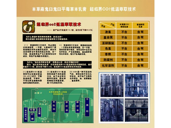 本草齋鬼臼平毒草本乳膏