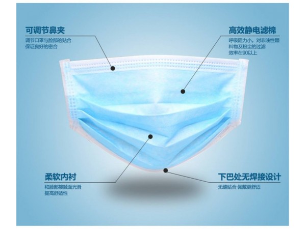 一次性使用醫(yī)用外科口罩