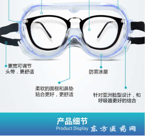 醫(yī)用護(hù)目鏡