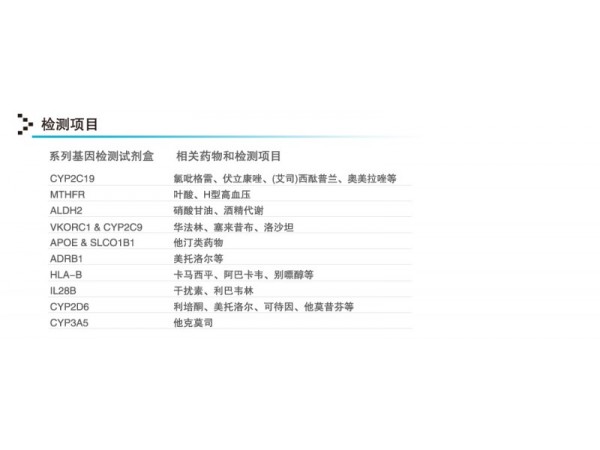 POCT基因檢測試劑盒