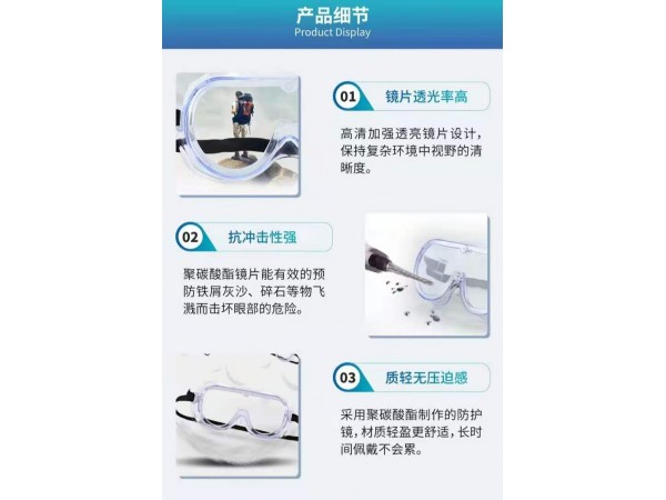 醫(yī)用隔離眼罩