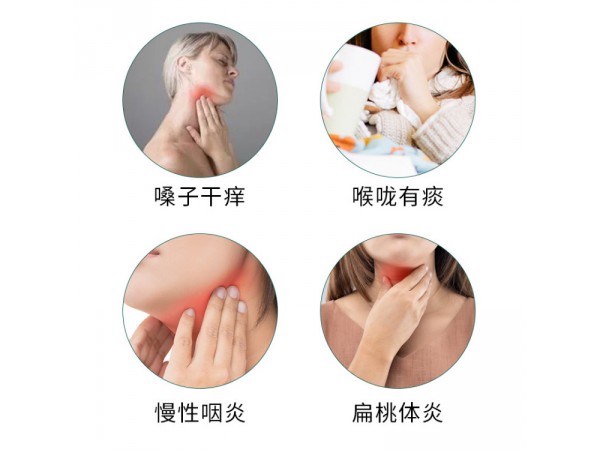 咽炎貼