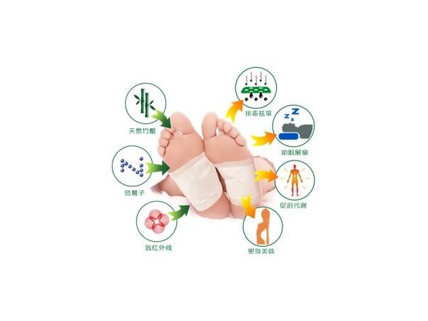 足貼 現(xiàn)貨  貼牌訂制