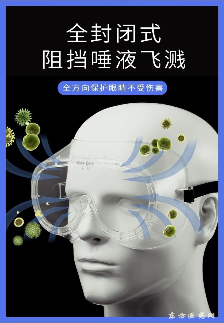 醫(yī)用隔離眼罩