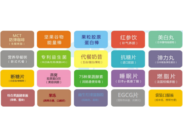 益生菌果凍OEM源頭廠家