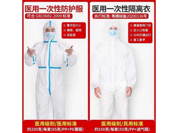 防護(hù)服 醫(yī)用防護(hù)服廠家 連體帶腳套頭套