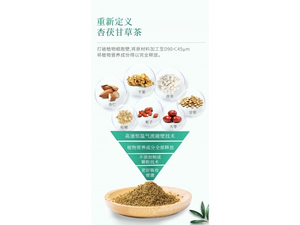 草晶華杏茯甘草破壁草本