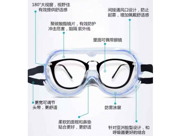 醫(yī)用隔離眼罩