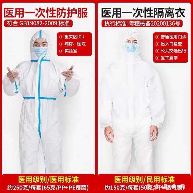 防護(hù)服 醫(yī)用防護(hù)服廠家 連體帶腳套頭套
