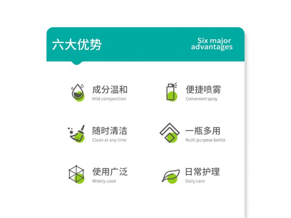 秝客  液體敷料生理鹽水噴霧瓶