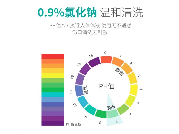 秝客  液體敷料生理鹽水旋蓋瓶