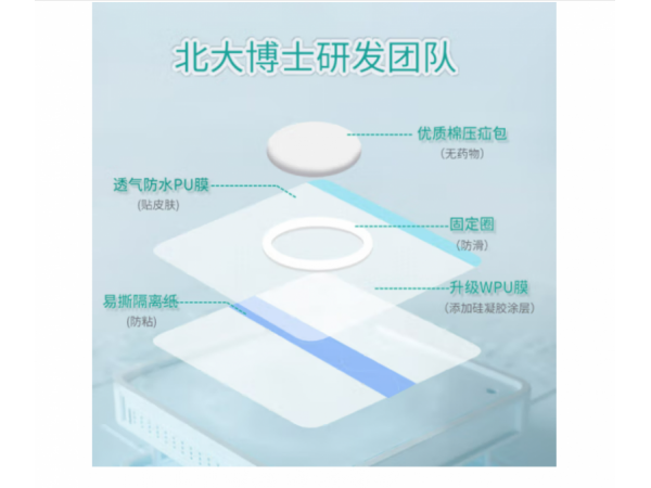 秝客  嬰兒臍疝貼盒裝+單帖 歡迎來(lái)電