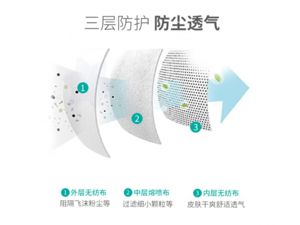 秝客  一次性防護(hù)口罩兒童款 歡迎來電