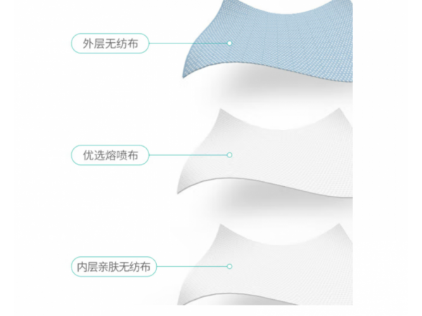 秝客  一次性防護(hù)口罩成人款 歡迎來(lái)電