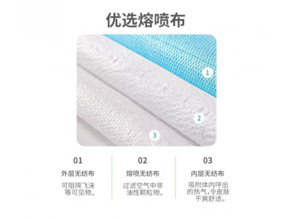 秝客   醫(yī)用外科口罩成人款  歡迎來電