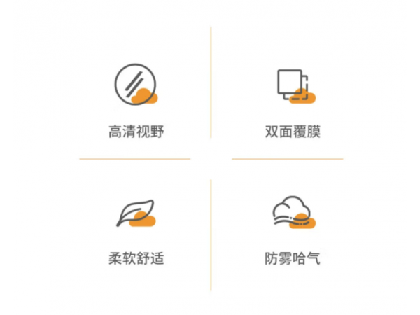 秝客  醫(yī)用隔離面罩兒童款橘色 大量現(xiàn)貨