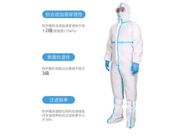 秝客  醫(yī)用一次性防護(hù)服 大量現(xiàn)貨