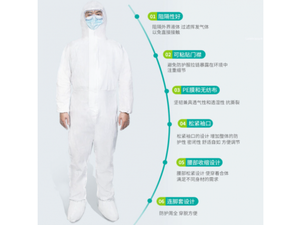秝客 醫(yī)用隔離衣連體型腳套普通型180碼 現(xiàn)貨