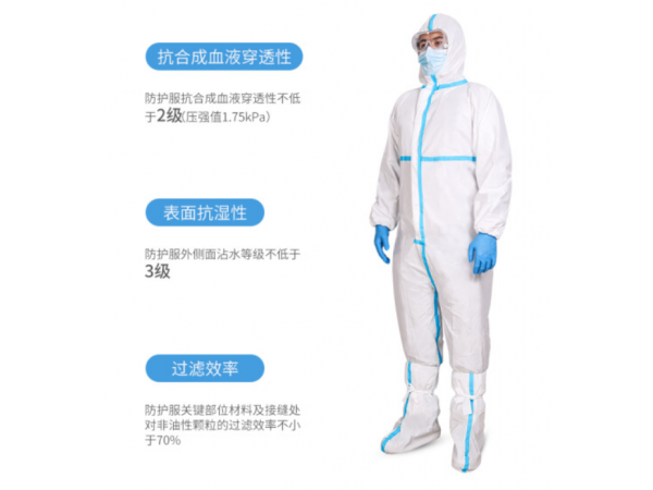 秝客 醫(yī)用一次性防護服連腳套 175碼 現(xiàn)貨