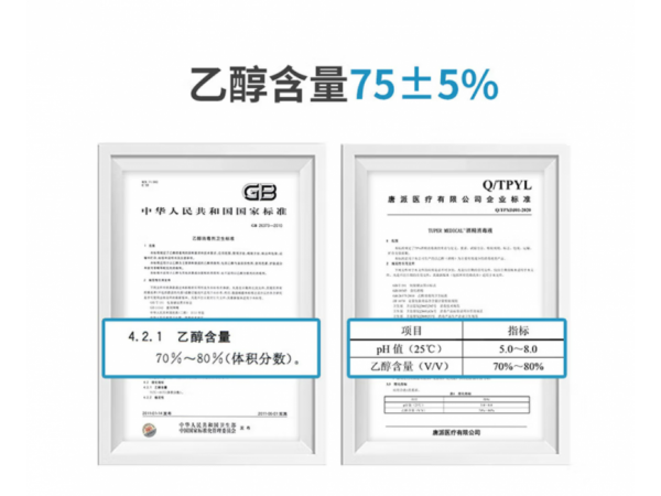 萊弗凱  75%酒精消毒液卡片式  大量現(xiàn)貨