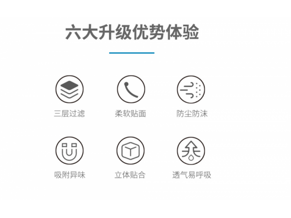 萊弗凱   一次性防護(hù)口罩兒童款  歡迎來(lái)電