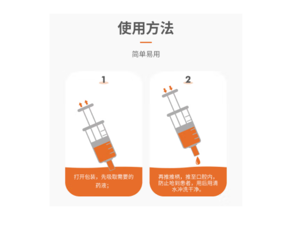 海納斯 推注式給藥器TZS-C 歡迎來電